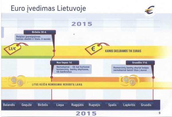 Euras ateina į Lietuvą 2015 m - Image 5
